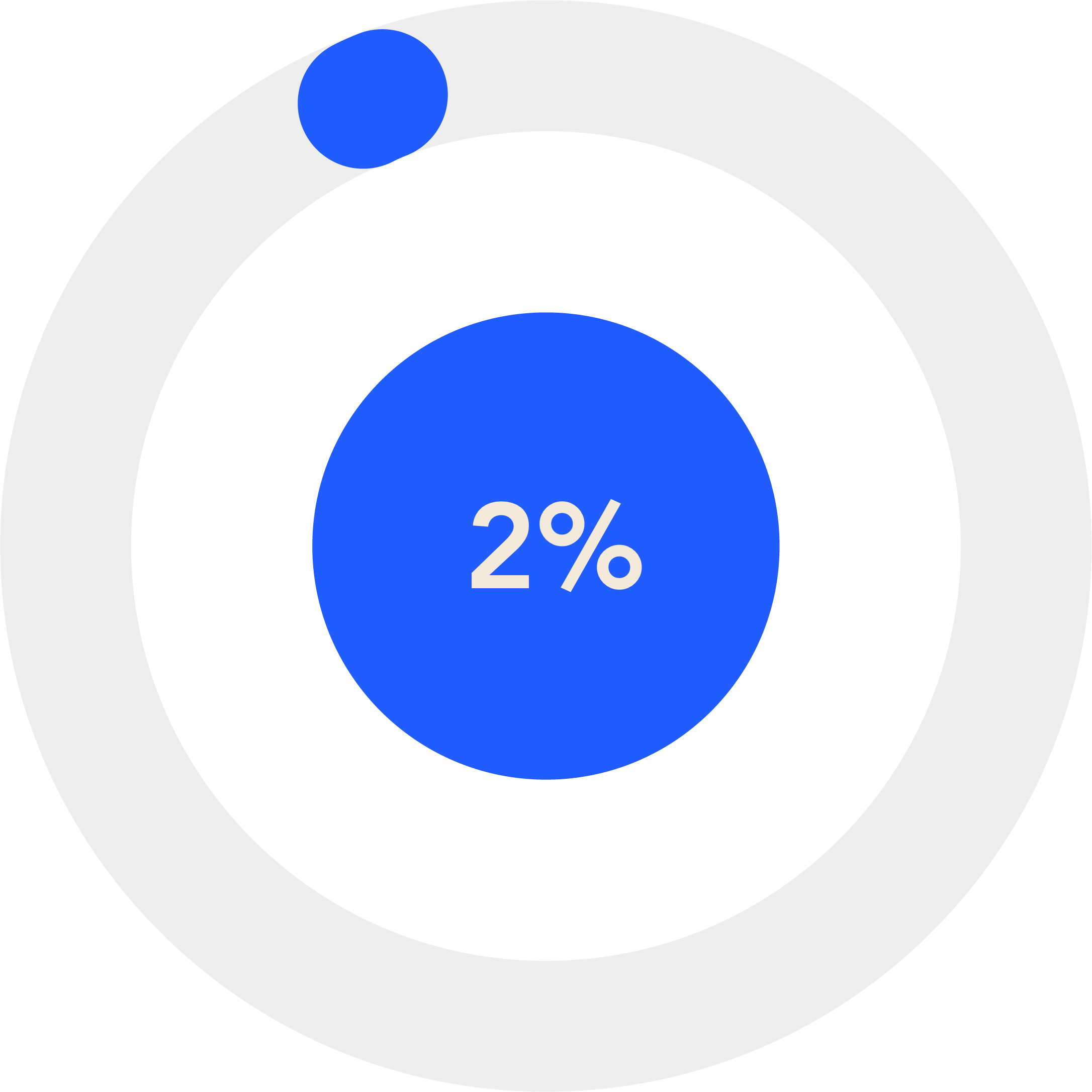 8_percent_graph.gif