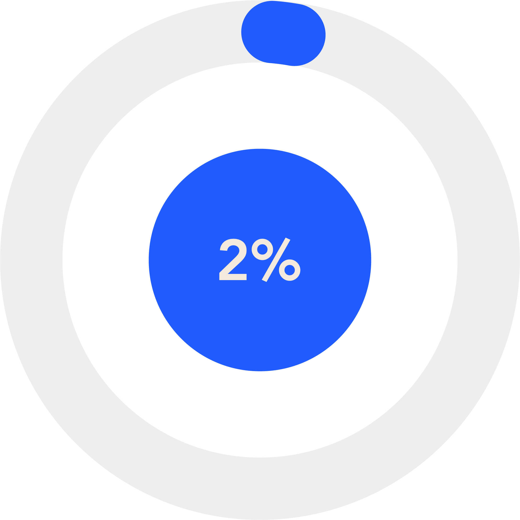 19_percent_graph.gif