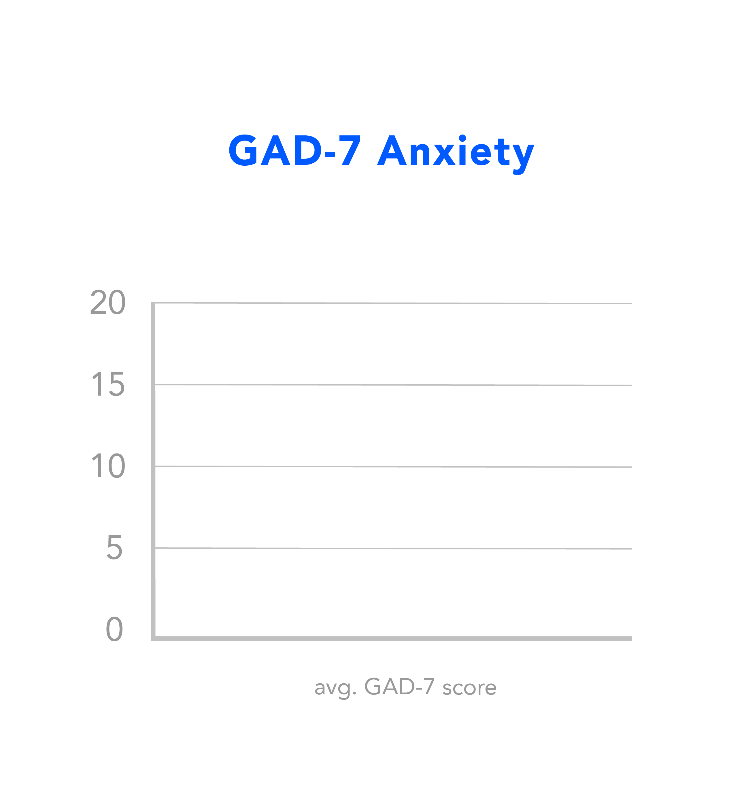 before_wellnite_anxiety.gif