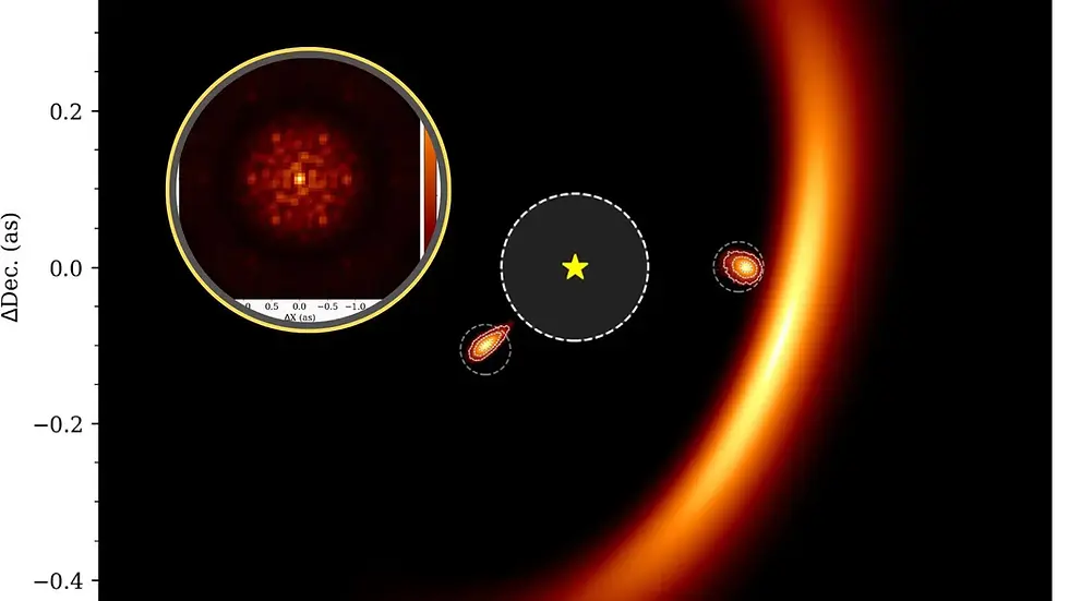 Modelo geométrico del sistema PDS 70, mostrando la posición estimada de los planetas PDS 70 b y c con alta precisión gracias a los datos del JWST. Fuente: The Astronomical Journal
