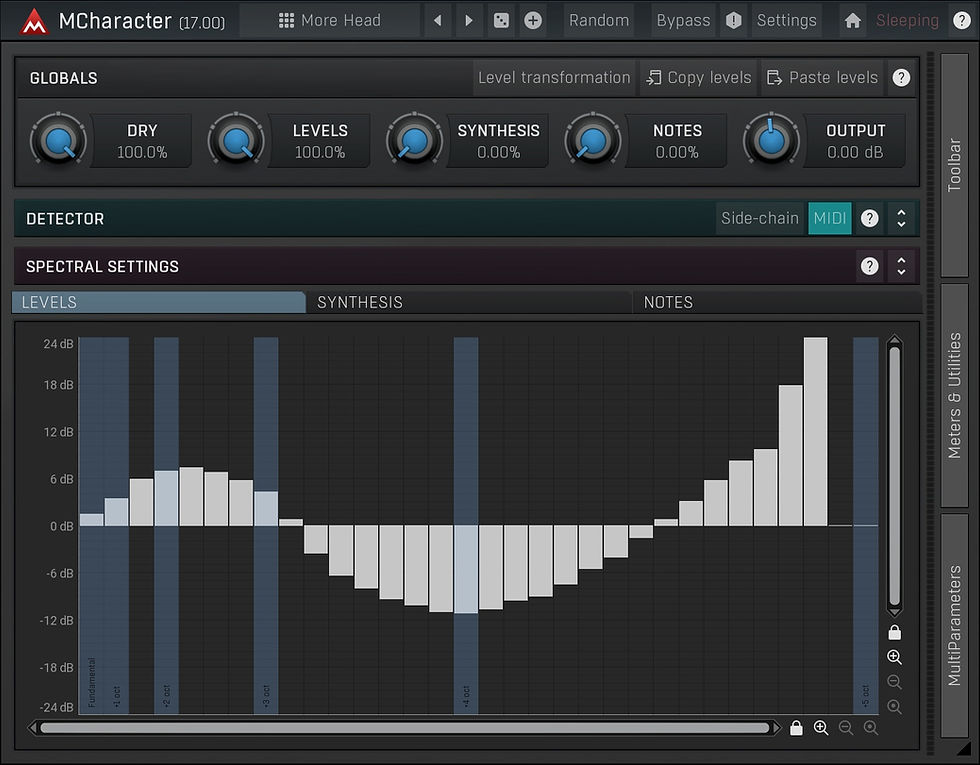 MeldaProduction MCharacter, A Harmonic Manipulator for Creative Music Production