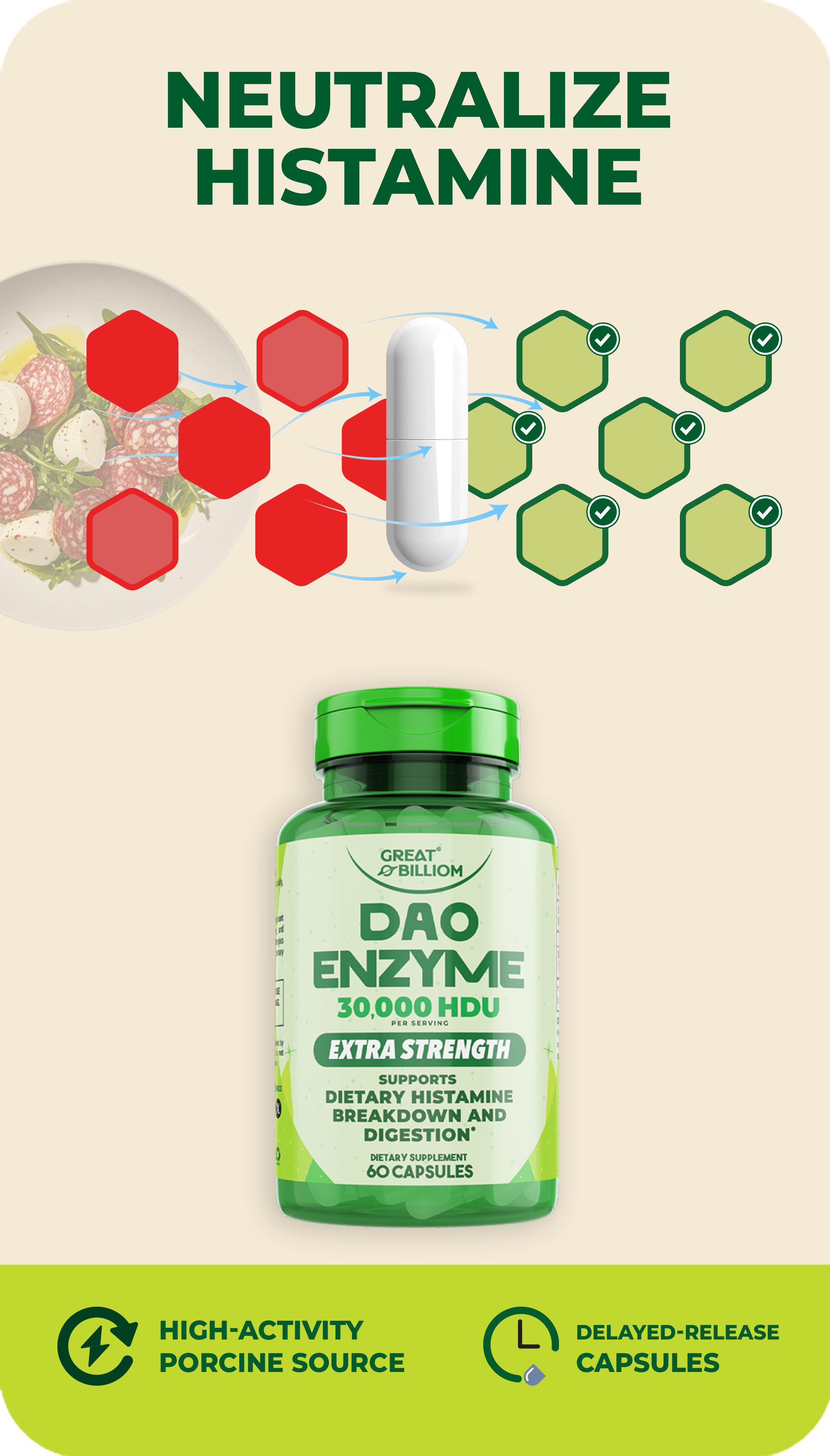 DAO Enzyme 30,000 HDU, delayed release capsule designed to reach the small intestine for food histamine breakdown