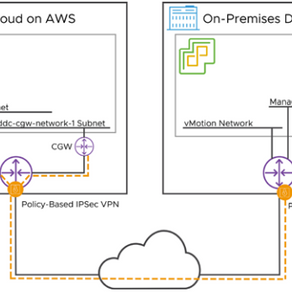 Steps For Creating a Policy-Based VPN