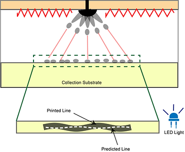 Carbon_nanoink_Fig 01.png
