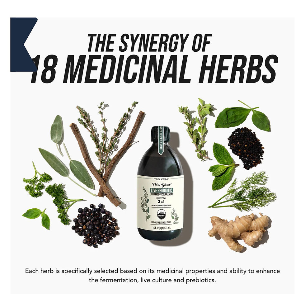 Thumbnail: Flora Biome™ Live Probiotic