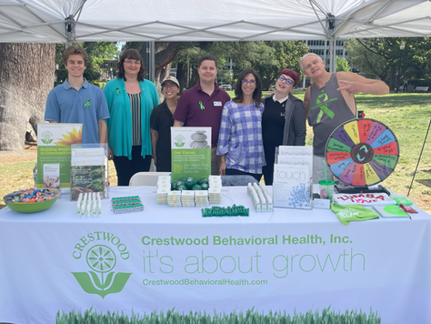 Mental Health Matters Day