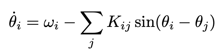 Kibble-Zurek generation of vortex states with finite winding numbers in meshed Kuramoto networks