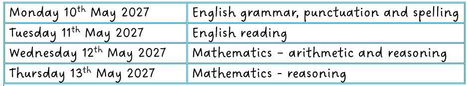 SATs blue.png