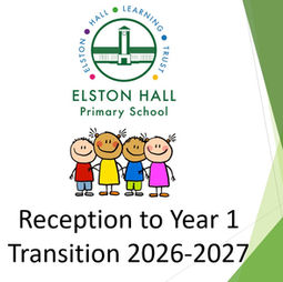 Reception to Year 1 Transition
