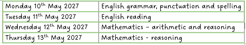 green SATS.png