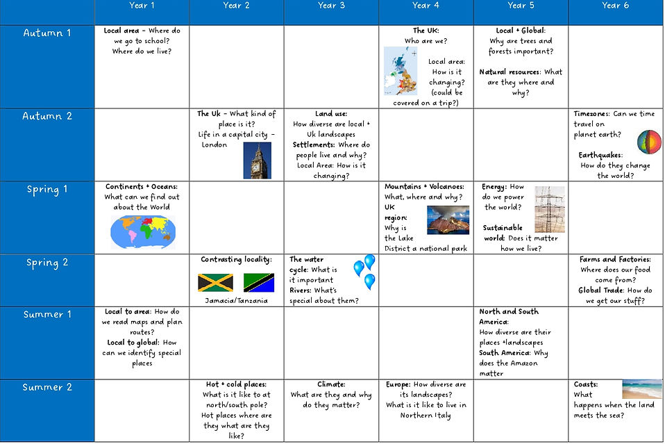 Geography overview images_page-0001_edited.jpg