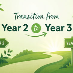Transition from Year 2 to Year 3