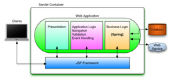 Diagrama.png