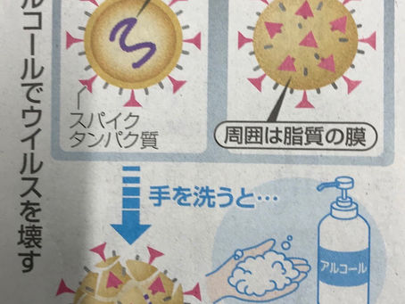 コロナ深知り!「いま最強の対策 手洗い・消毒」