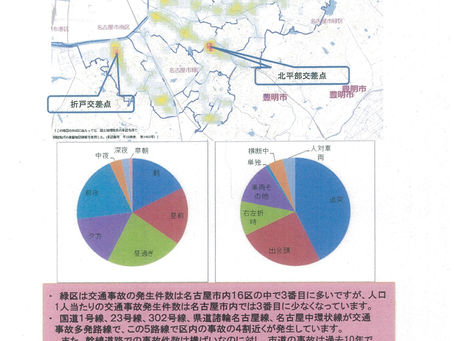 緑区の交通事故発生状況