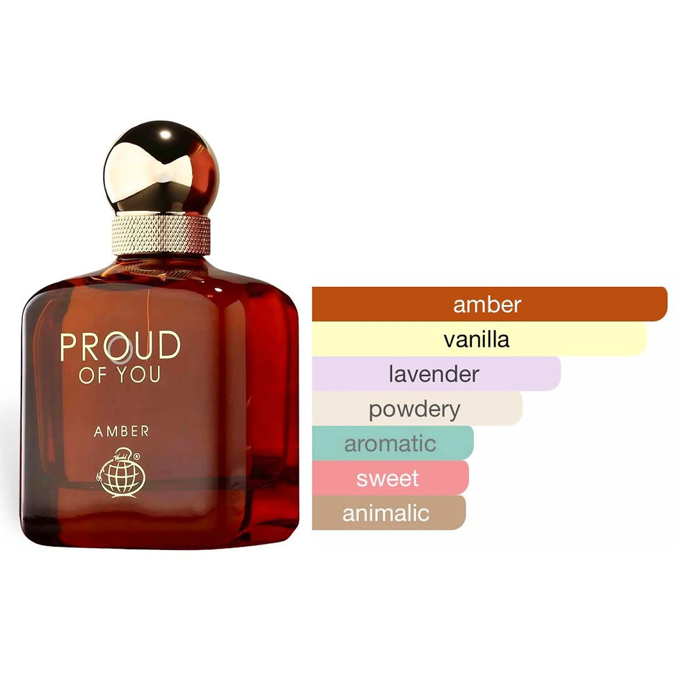 Seallpro Parfum – Parfums & soins de luxe à Bamako – Proud Of You Amber Eau de Parfum