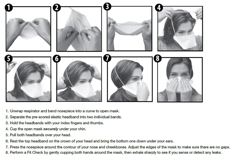 Thumbnail: Gerson comfort mask