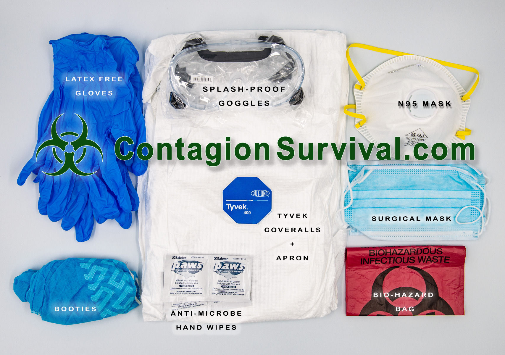 Level II Personal Protective Kit