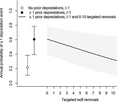 jwmg21419-fig-0005-m.png