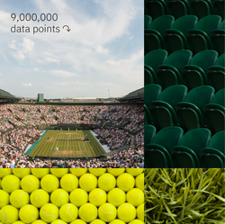 Wimbledon