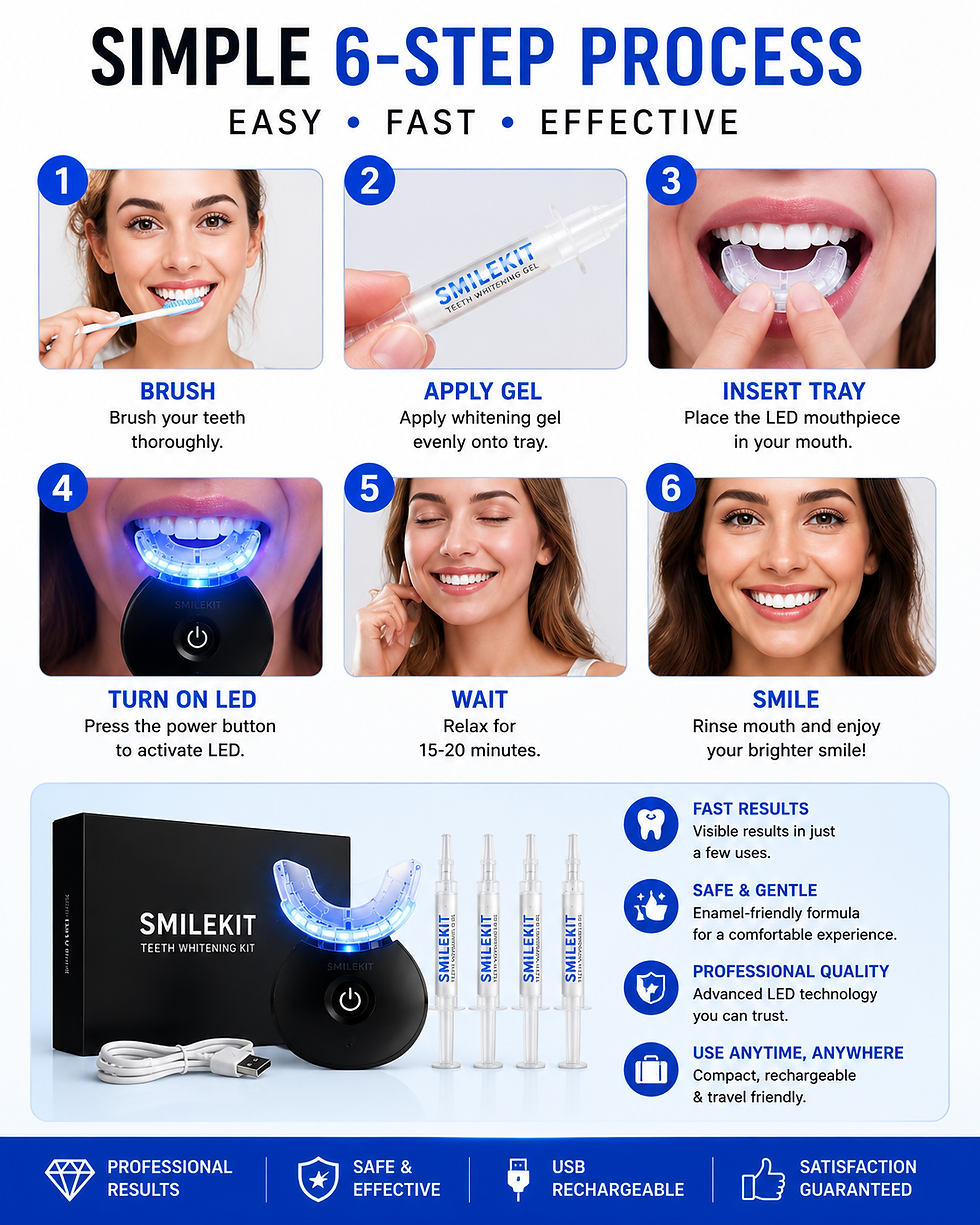 Before and after smile comparison using LED teeth whitening kit at home