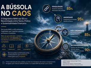 A Bússola no Caos: O Diagnóstico BANI nas IES e a Reconciliação entre Teoria, Prática e Sustentabilidade Financeira