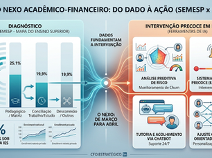 Além do Boleto: O diálogo franco que salva a instituição.