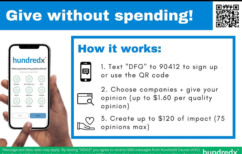 Support Minority Wealth Gap without spending a single dollar!