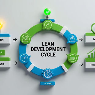 Kickstarting Your Startup with a Lean Development Approach