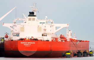 Nordic American Tankers