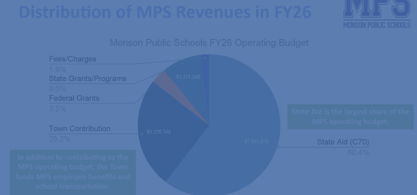 District Schools Banner (1).png