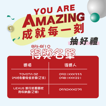 8/4-8/10 和泰徽章|中獎名單
