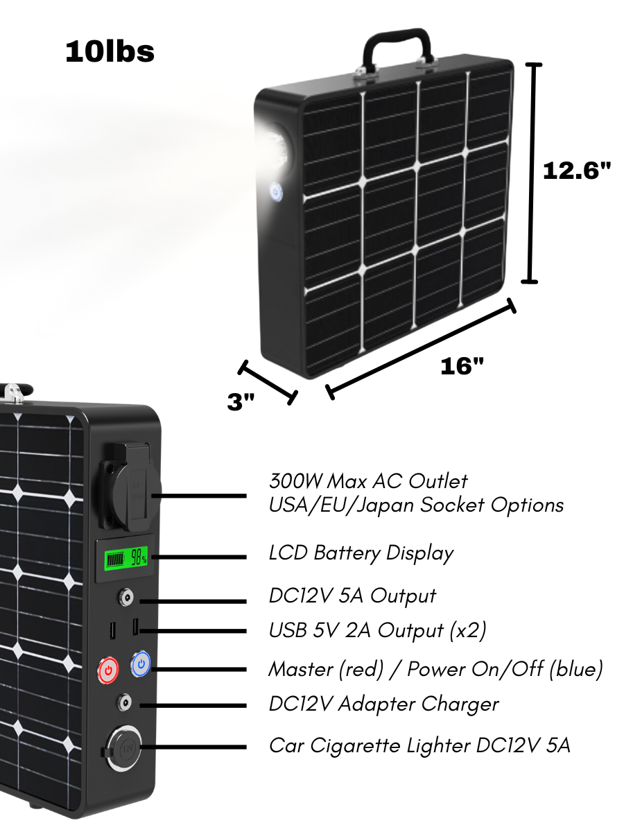 Thumbnail: Apollo Solar Power Station
