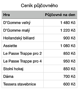 ceník půjčovného.png