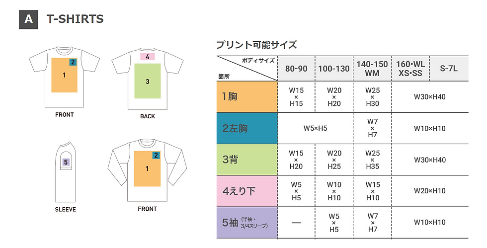 サムネイル： ポメラニアンオリジナルTシャツ