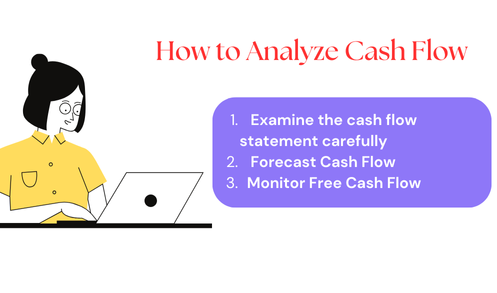 Analyze cash flow