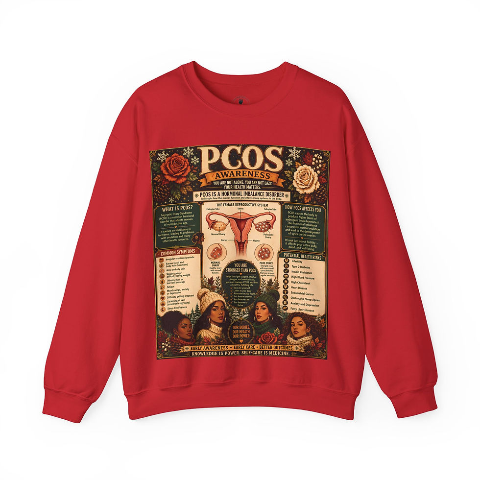 Miniatura: PCOS Awareness Sweater