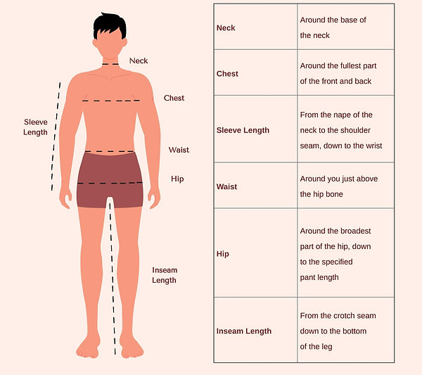 Measurement chart_edited.jpg