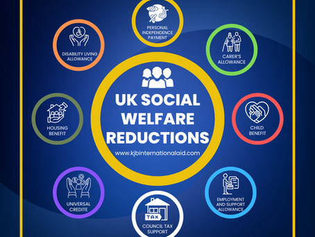 The Devastating Blow of the UK's Social Welfare Benefits Reductions