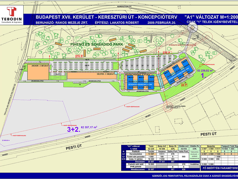 RMC Shopping Center