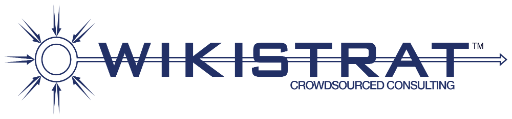 GIST