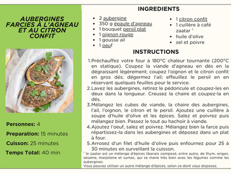 Des aubergines farcies à l'agneau et au citron confit