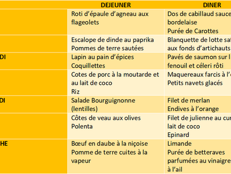 Semaine de Menus