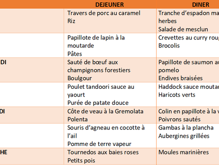 SEMAINE DE MENUS