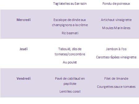 Semaine de Menu pour la rentrée.