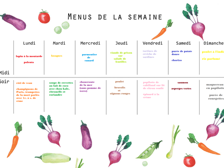semaine de menu