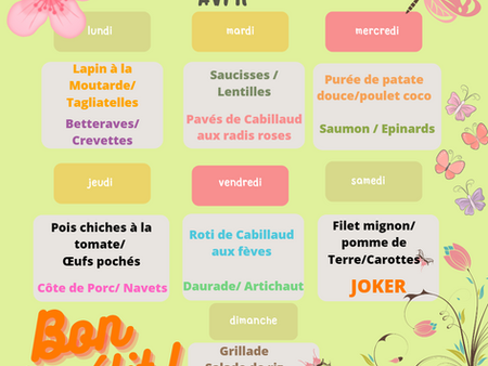 Semaine de Menus Avril