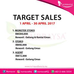 Target Sales April 2017