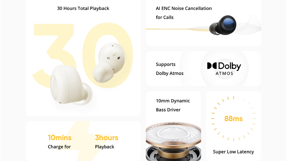 Thumbnail: Realme Q2s Wireless Earbuds