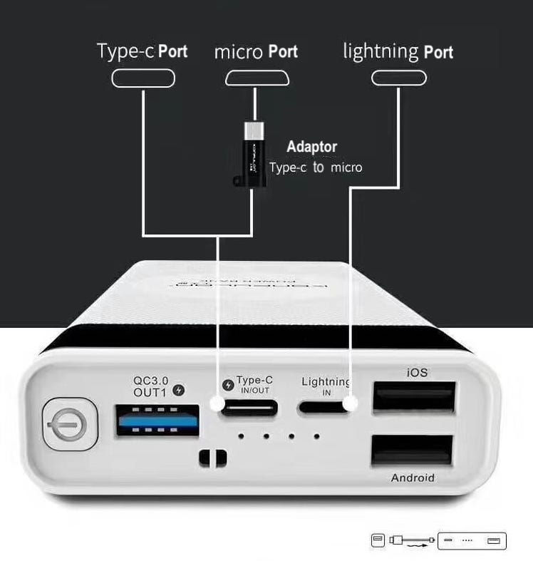 Thumbnail: KFL Power Bank 20000mah M20